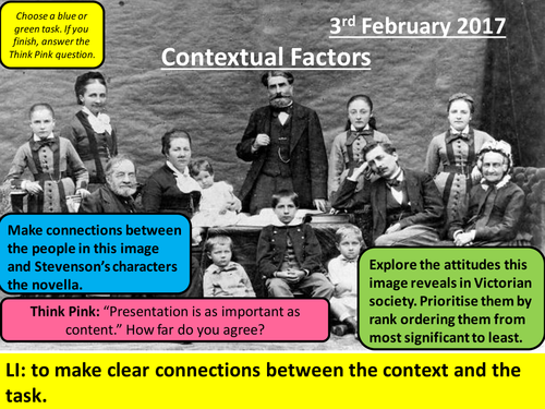 Dr Jekyll and Mr Hyde - AQA New Spec - Chapter 9: Context