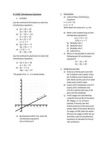 New 9-1 Maths GCSE Fluency-Reasoning-Problem Solving SIMULTANEOUS EQUATIONS