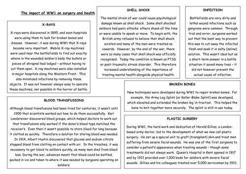 AQA 8145 Impact of WW1 on health and medicine