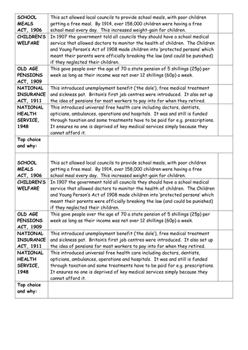 AQA 8145 - Penicillin and essay planning