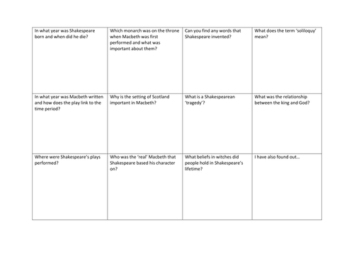Macbeth  Historical Context Research Grid AQA ENGLISH LITERATURE NEW 1-9 SPEC