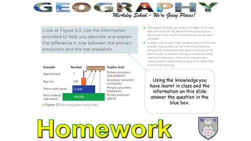 Ecosystems: AQA New Specification