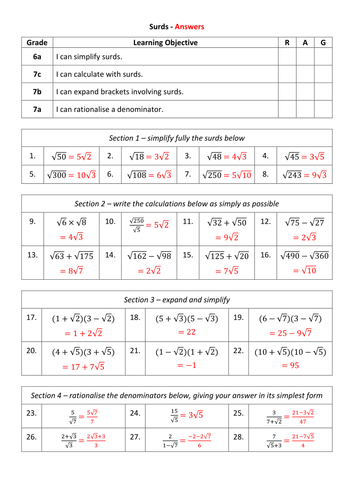 Levelled/Graded Worksheets - Number - Editable