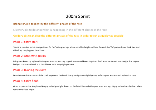 100m and 200m Sprint Lessons