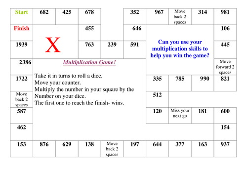 Multiplication Game Year3/ 4