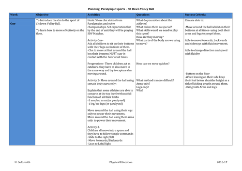 PE MTP/Scheme for Paralympic sport Sit-down Volleyball