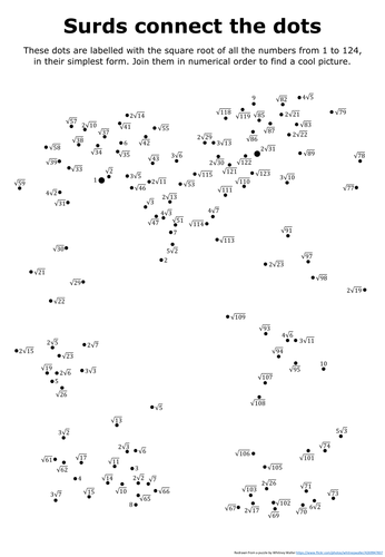 Simplifying surds connect the dots by pas1001 Teaching