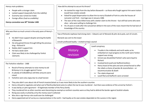 coursework history ideas