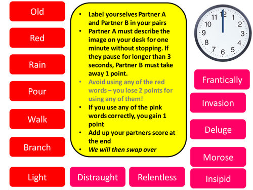 AQA Paper 1 Section B: Writing to Describe Revision