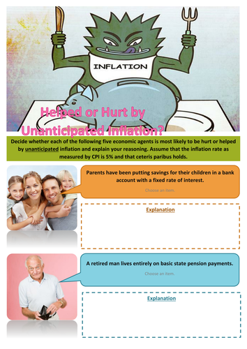 Inflation Worksheet, Activity and Powerpoint with Suggested Answers