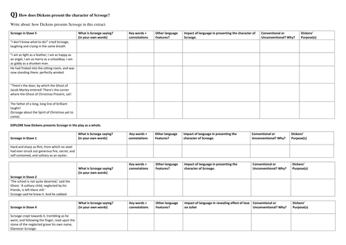 AQA GCSE English exam practice.How does Dickens present Scrooge?