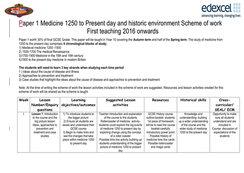 Complete scheme of work for Edexcel History Paper 1 Medicine 1250 to present day