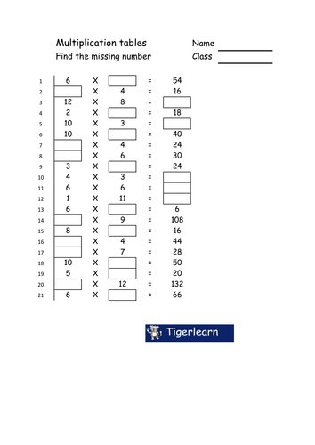 Times tables multiplication worksheet