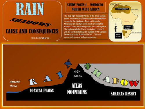 RAINSHADOWS - CAUSE AND CONSEQUENCES - AFRICAN AND AUSTRALIAN EXAMPLE