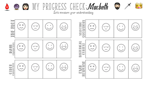 Macbeth progress worksheet