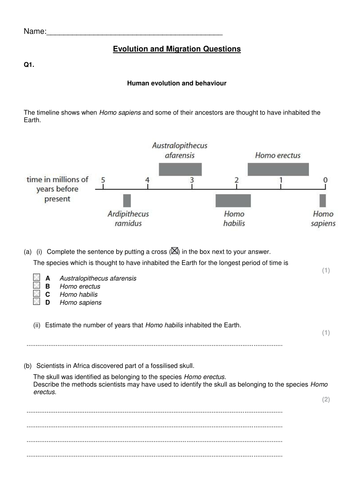 EdExcel B3- Topic 2 Behaviour- Human Evolution and Migration