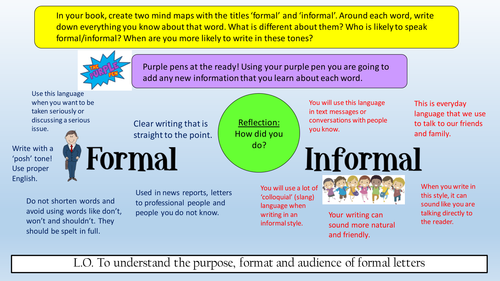 Formal and Informal letters with worksheets and power ...