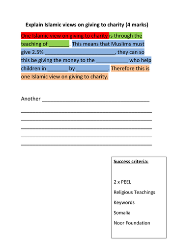 Scheme of learning - Religion in Action