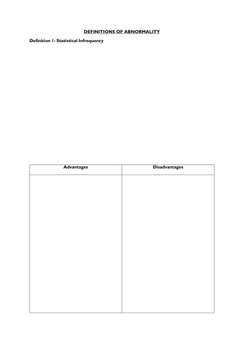 Definitions of Abnormality