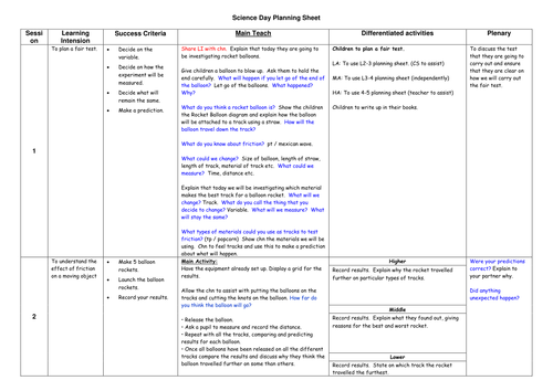 Friction Forces Science experiment - Year 5 KS2 - Planning