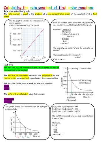 Calculating the rate constant of first order reactions