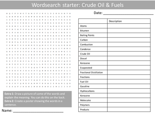 Science Chemistry Crude Oil & Fuels Wordsearch Crossword Anagrams Keyword Starters Homework Cover