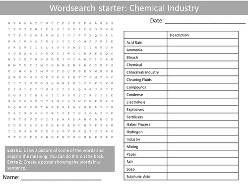 Science Chemistry Chemical Industry Wordsearch Crossword Anagrams Keyword Starters Homework Cover