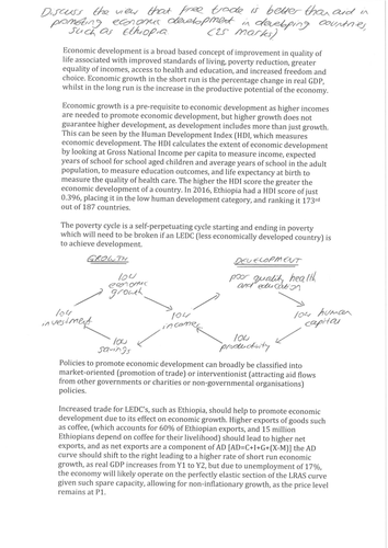 Aqa economics 2021 image