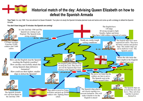 The causes of the Spanis Armada lesson resources