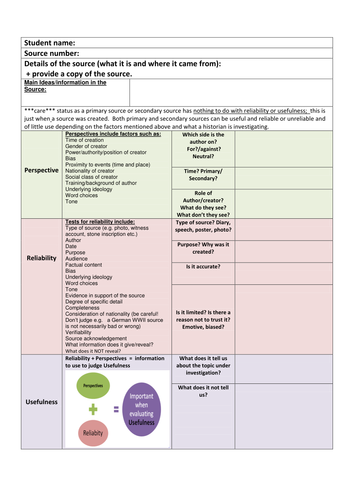 Stage 6 History Source Analysis Scaffold