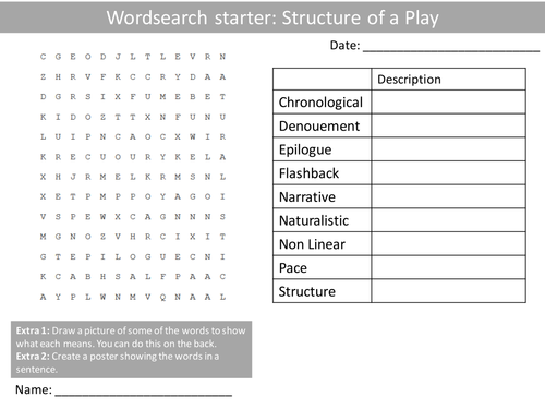 Drama Structure of a Play Wordsearch Crossword Anagrams Keyword Starters Homework Cover Plenary