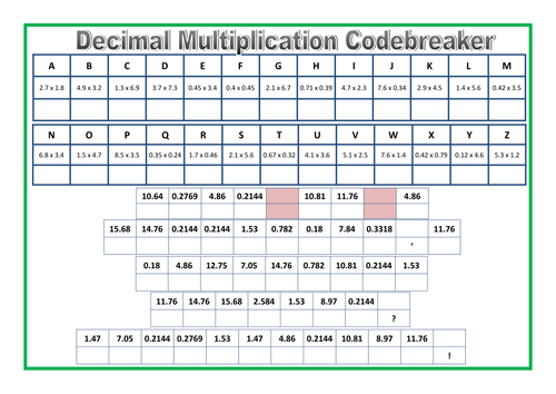 Decimal Multiplication Codebreaker Sheet