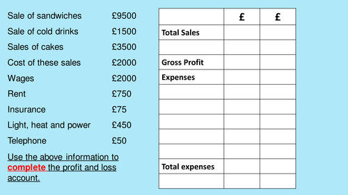 BALANCE SHEETS by atkinsons | Teaching Resources