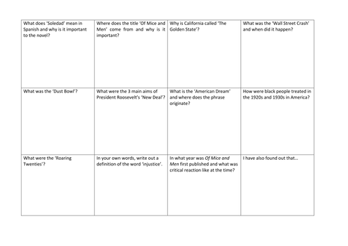 Of Mice and Men Context Research Grid