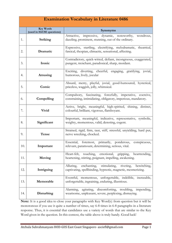 Examination Vocabulary in Literature Questions_IGCSE 0486-O Level