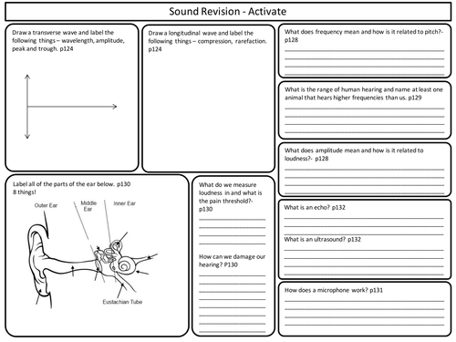 ks3 sound revision sheets for activate science teaching resources