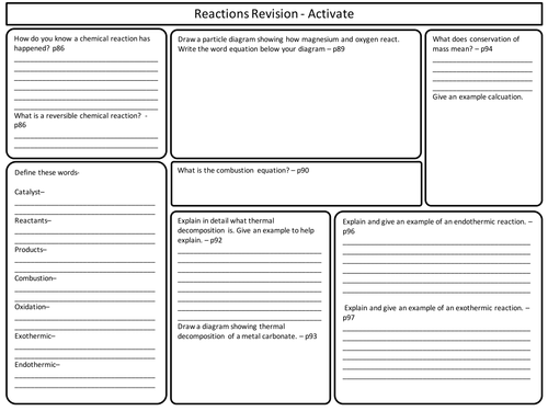 KS3 Reactions revision sheets for Activate Science by MarcMarshall ...