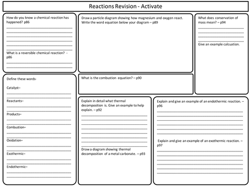 ks3 reactions revision sheets for activate science teaching resources