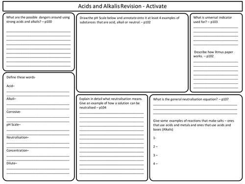 ks3 acids and alkalis revision sheet for activate science by