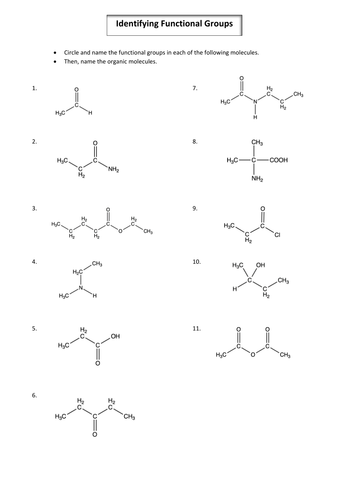 A2 / Year 2 Chemistry Identifying Organic Functional Groups and Nomenclature worksheet