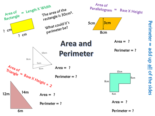 Area and perimeter - Collective Memory poster