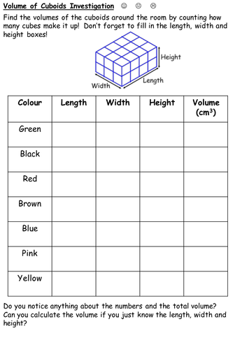 Volume of cuboids investigation - differentiated