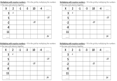 Multiplying with negative numbers