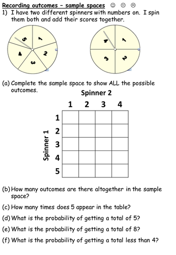 Sample spaces when spinning two spinners