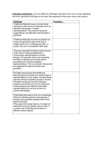 H180/H580 - Component 1:B Media: Marxism and the Media - OCR