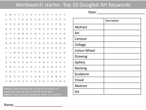 Art Top 10 Searched Words KS3 Wordsearch Crossword Anagrams Keyword Starters Homework Cover Plenary