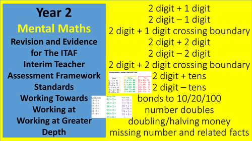 Year 2 Mental Maths Arithmetic Fluency TAF KS1