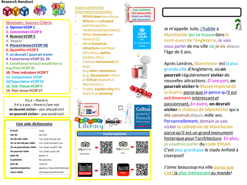 Town research project for KS3/KS4 French - Ma ville préférée