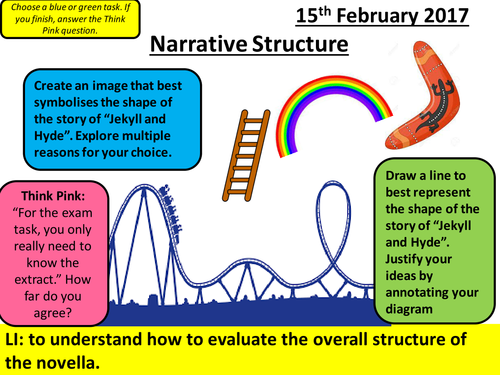 Dr Jekyll and Mr Hyde - AQA New Specification: Chapter 10 Narrative Structure