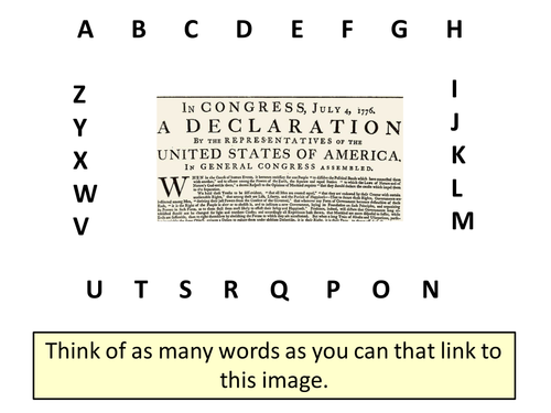 Alphabet Analyser - US Declaration of Independence